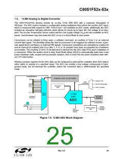 浏览型号C8051F530-IM的Datasheet PDF文件第25页