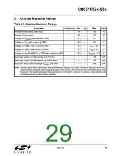浏览型号C8051F530-IM的Datasheet PDF文件第29页