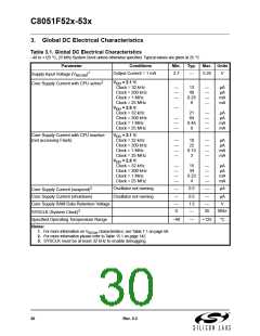 浏览型号C8051F530-IM的Datasheet PDF文件第30页
