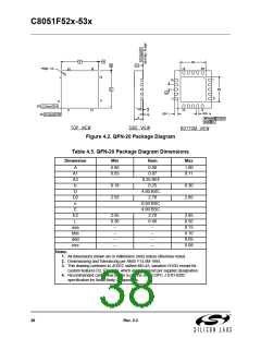 浏览型号C8051F530-IM的Datasheet PDF文件第38页