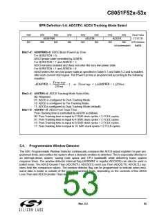浏览型号C8051F530-IM的Datasheet PDF文件第53页