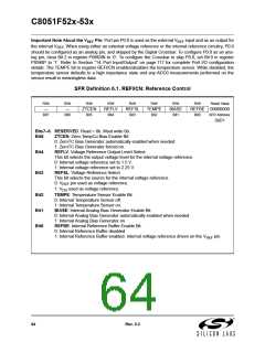 浏览型号C8051F530-IM的Datasheet PDF文件第64页