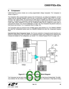 浏览型号C8051F530-IM的Datasheet PDF文件第69页