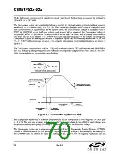 浏览型号C8051F530-IM的Datasheet PDF文件第70页
