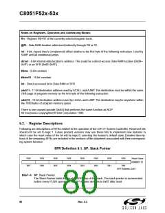 浏览型号C8051F530-IM的Datasheet PDF文件第80页