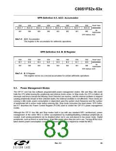 浏览型号C8051F530-IM的Datasheet PDF文件第83页