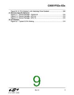 浏览型号C8051F530-IM的Datasheet PDF文件第9页
