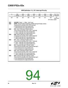 浏览型号C8051F530-IM的Datasheet PDF文件第94页