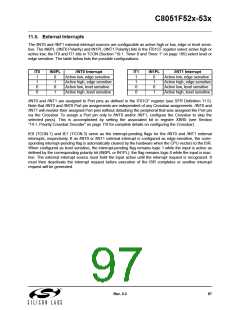 浏览型号C8051F530-IM的Datasheet PDF文件第97页