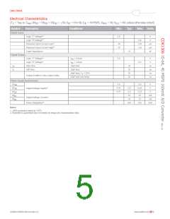 浏览型号CDK1306CTQ32的Datasheet PDF文件第5页