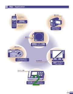 浏览型号CL-170YGCTD的Datasheet PDF文件第2页
