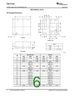 浏览型号CSD17313Q2的Datasheet PDF文件第6页