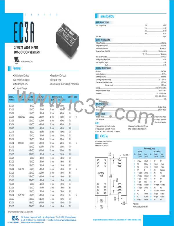 EC3A17图片预览