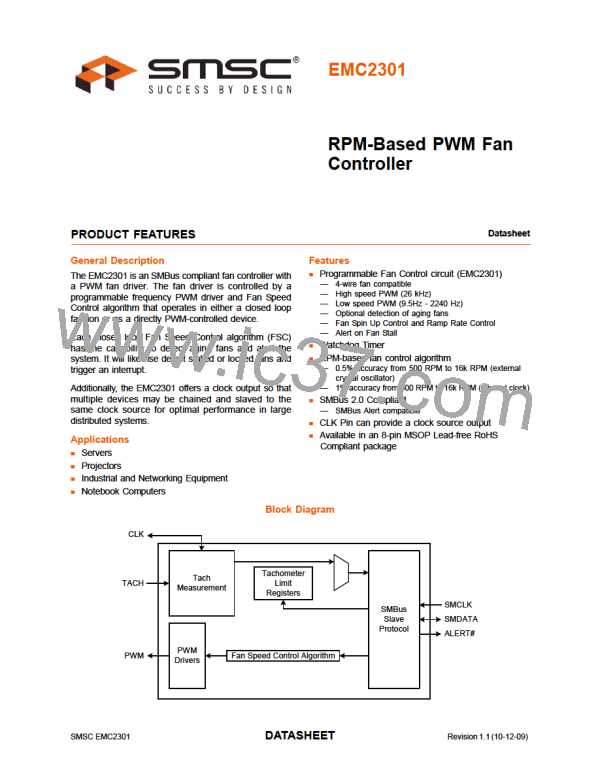 EMC2301-1-ACZL-TR图片预览