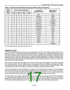 浏览型号DS1687-3的Datasheet PDF文件第17页