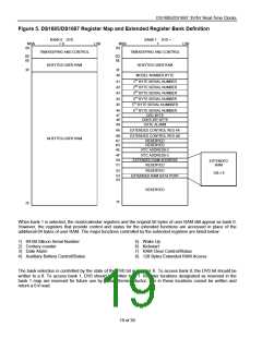 浏览型号DS1687-3的Datasheet PDF文件第19页