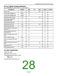 浏览型号DS1687-3的Datasheet PDF文件第28页