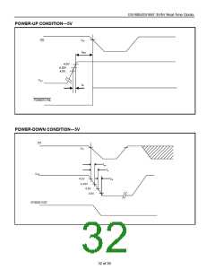 浏览型号DS1687-3的Datasheet PDF文件第32页