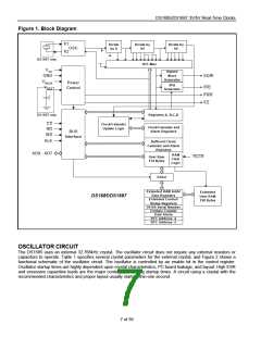 浏览型号DS1687-3的Datasheet PDF文件第7页