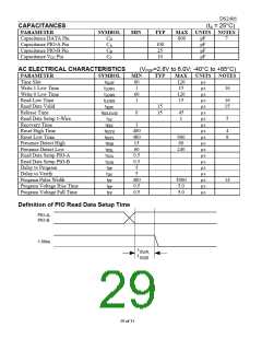 浏览型号DS2406P+R的Datasheet PDF文件第29页