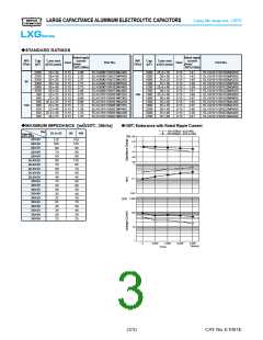 浏览型号ELXG500VSN332MR30S的Datasheet PDF文件第3页