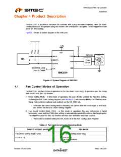 浏览型号EMC2301-1-ACZL-TR的Datasheet PDF文件第16页