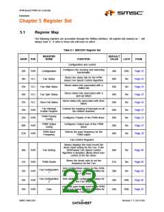 浏览型号EMC2301-1-ACZL-TR的Datasheet PDF文件第23页