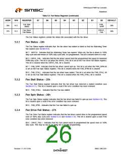 浏览型号EMC2301-1-ACZL-TR的Datasheet PDF文件第26页