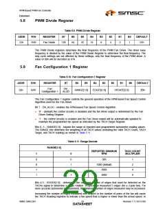 浏览型号EMC2301-1-ACZL-TR的Datasheet PDF文件第29页