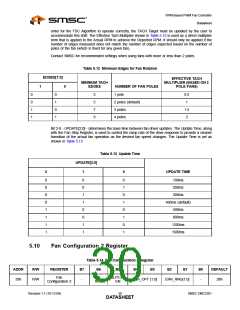 浏览型号EMC2301-1-ACZL-TR的Datasheet PDF文件第30页