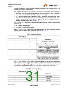 浏览型号EMC2301-1-ACZL-TR的Datasheet PDF文件第31页