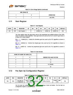 浏览型号EMC2301-1-ACZL-TR的Datasheet PDF文件第32页