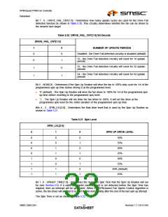 浏览型号EMC2301-1-ACZL-TR的Datasheet PDF文件第33页