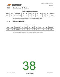 浏览型号EMC2301-1-ACZL-TR的Datasheet PDF文件第38页