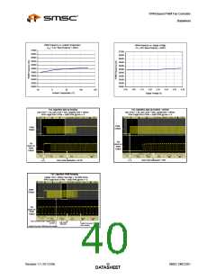 浏览型号EMC2301-1-ACZL-TR的Datasheet PDF文件第40页