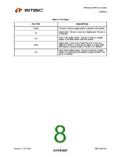 浏览型号EMC2301-1-ACZL-TR的Datasheet PDF文件第8页