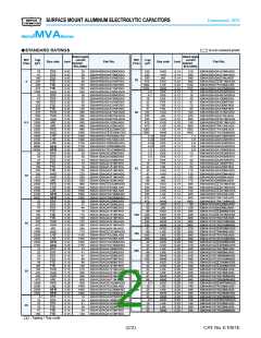 浏览型号EMVA630ADA2R2MD55G的Datasheet PDF文件第2页