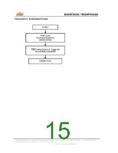 浏览型号EN29F002A的Datasheet PDF文件第15页