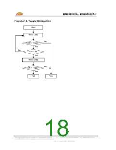 浏览型号EN29F002A的Datasheet PDF文件第18页