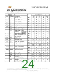 浏览型号EN29F002AT-70JI的Datasheet PDF文件第24页
