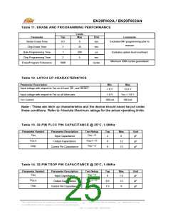 浏览型号EN29F002AT-70JI的Datasheet PDF文件第25页