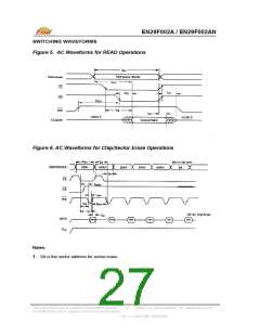 浏览型号EN29F002AT-70JI的Datasheet PDF文件第27页