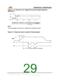 浏览型号EN29F002AT-70JI的Datasheet PDF文件第29页