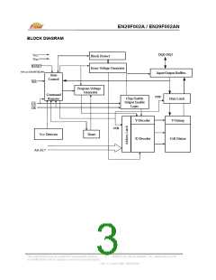 浏览型号EN29F002AT-70JI的Datasheet PDF文件第3页