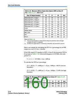 浏览型号EP2C50A15Q324C6ES的Datasheet PDF文件第160页