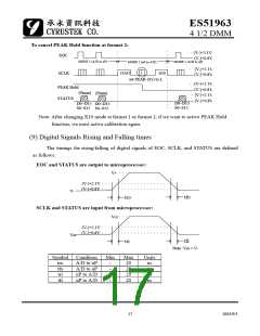 浏览型号ES51963的Datasheet PDF文件第17页