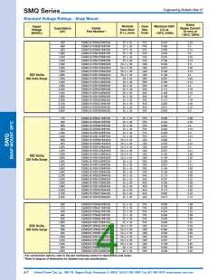 浏览型号ESMQ451VSN331MR40S的Datasheet PDF文件第4页
