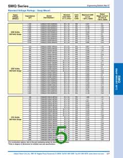 浏览型号ESMQ451VSN331MR40S的Datasheet PDF文件第5页