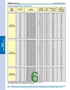 浏览型号ESMQ451VSN331MR40S的Datasheet PDF文件第6页