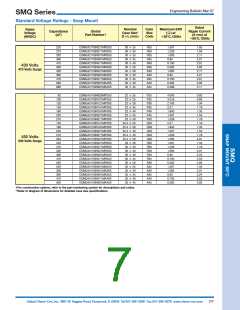 浏览型号ESMQ451VSN331MR40S的Datasheet PDF文件第7页